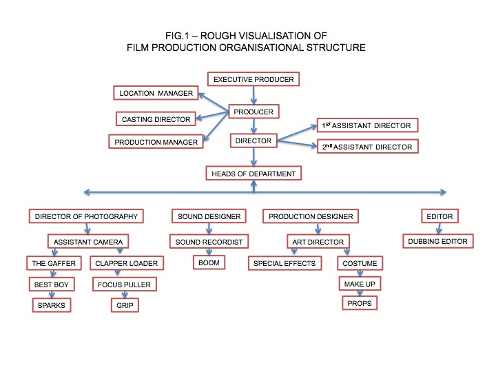 out-in-the-street-films-independent-filmmaking